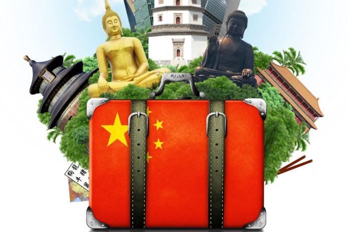 Путешествие в Китай